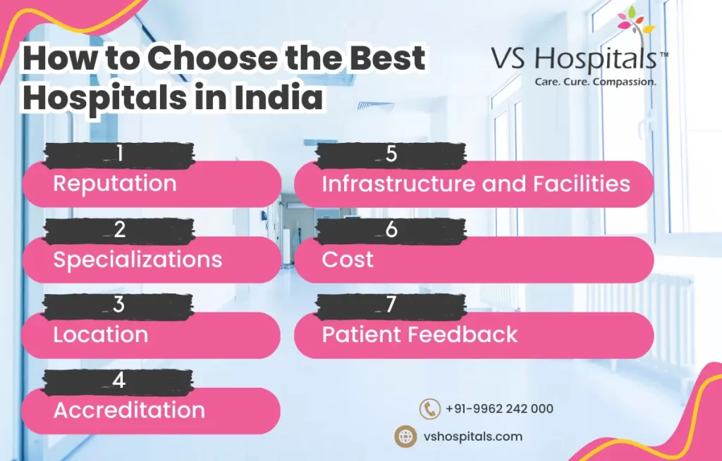top 10 hospitals in India