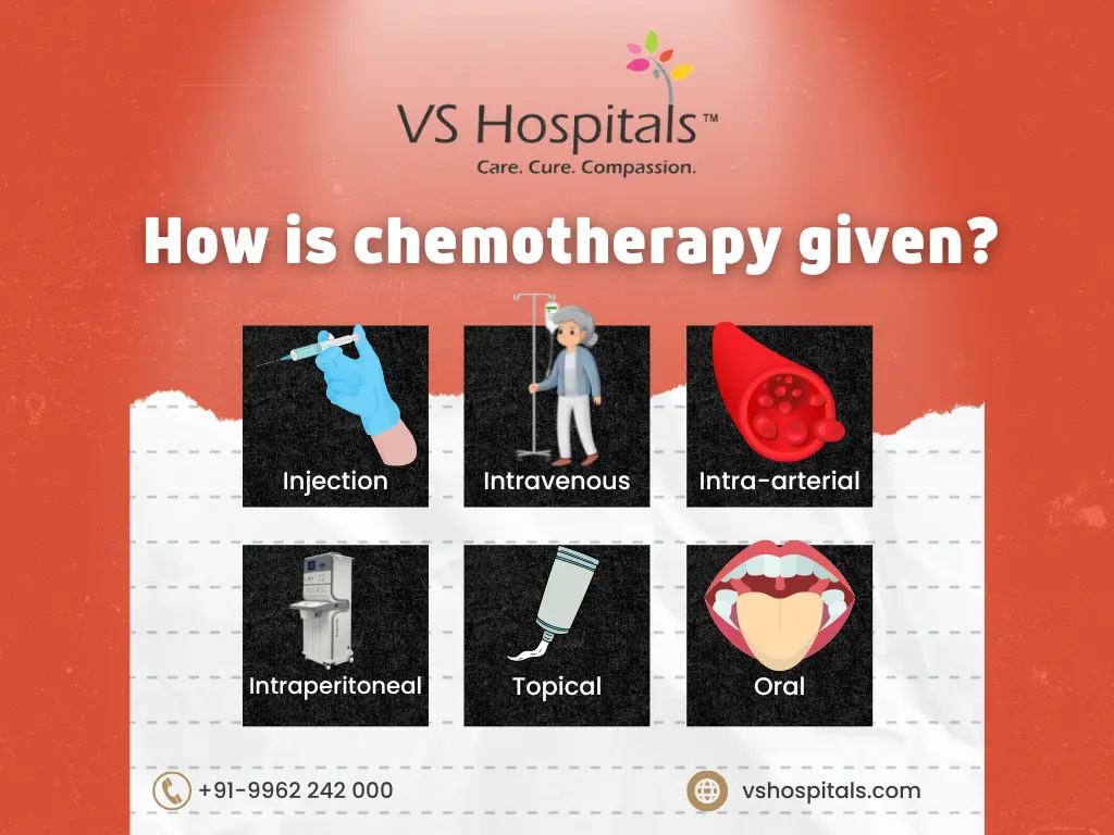 Chemotherapy in Chennai | VS Hospitals
