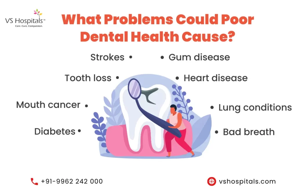 Dental Health Care in Chennai | VS Hospitals