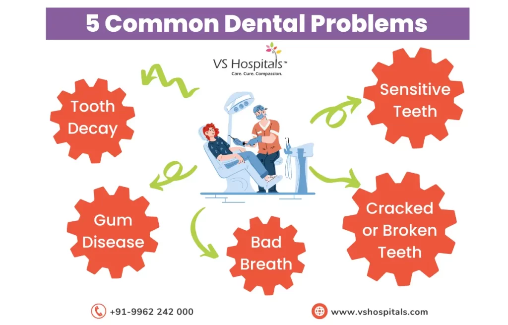 Best Dental Hospital in Chennai | VS Hospitals