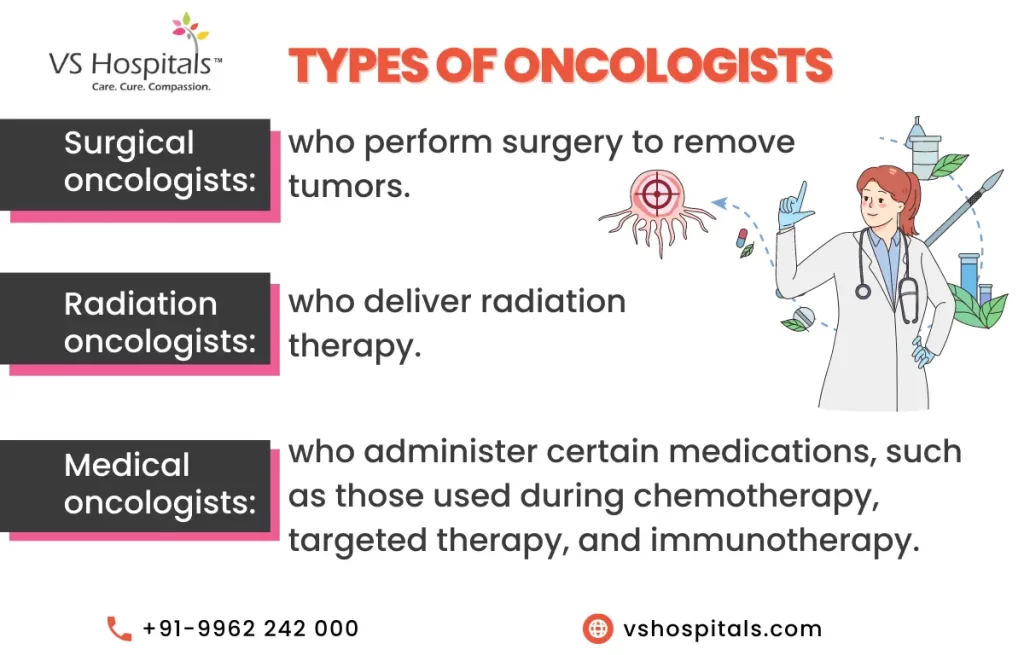 Best Oncologist in India | VS Hospitals