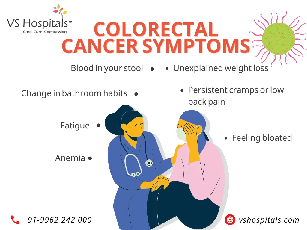 Best Colorectal Surgery in Chennai | VS Hospitals