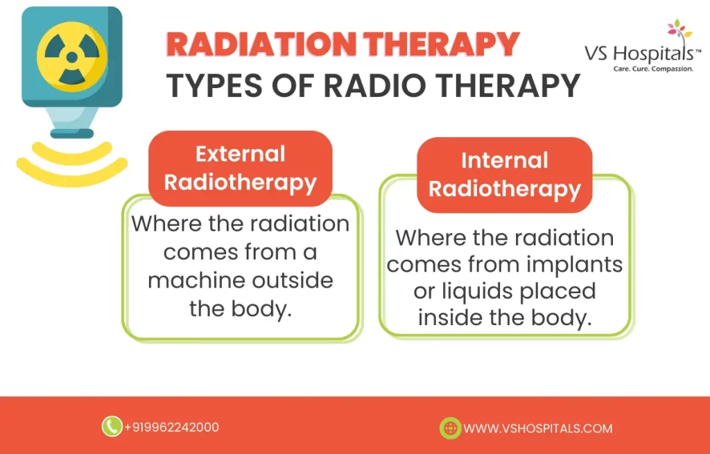 Best Radiation Oncologist in Chennai | VS Hospitals