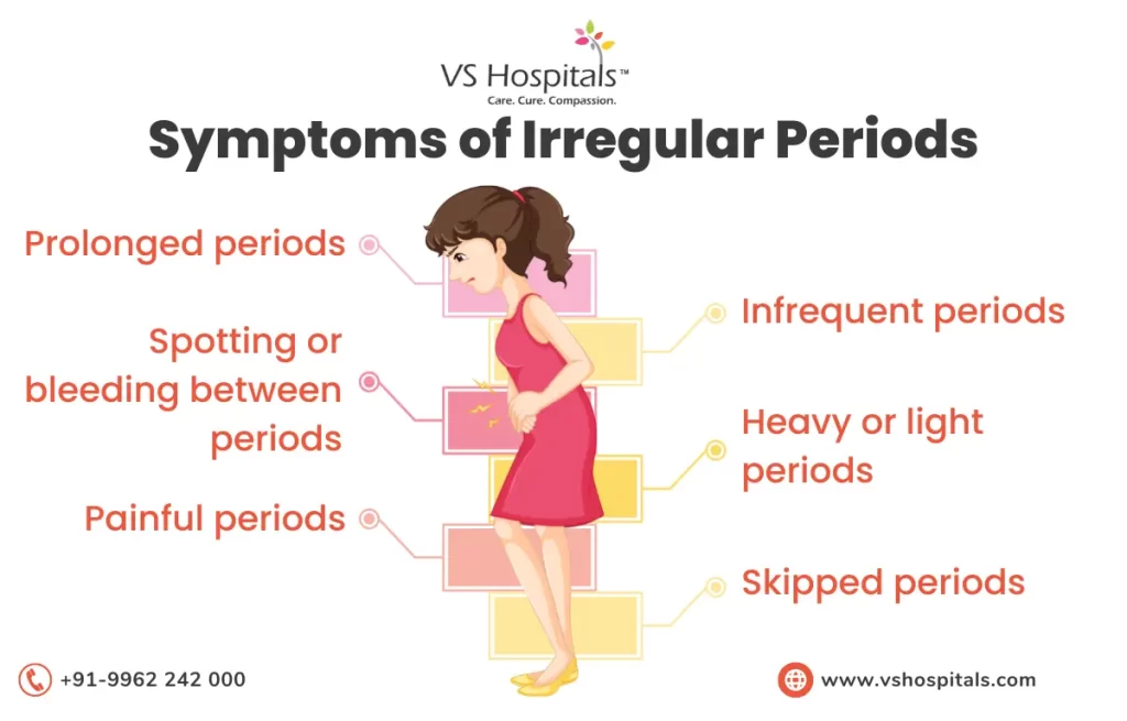 Reason for Irregular Periods in Teenage | VS Hospitals