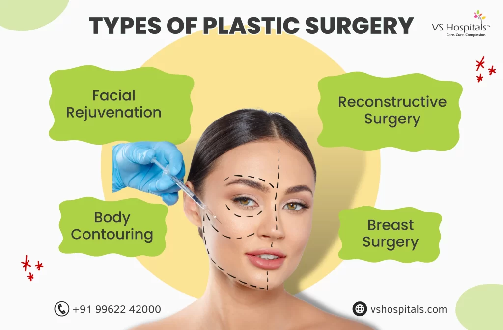 Plastic Surgeon in Chennai | VS Hospitals