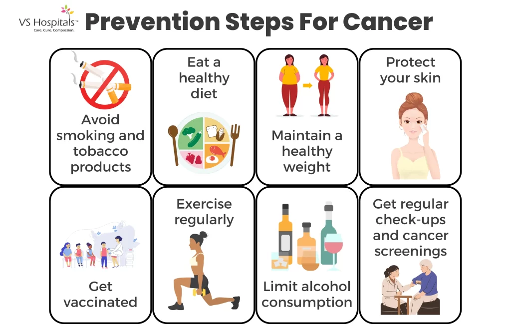 Prevention Steps For Cancer | VS Hospitals