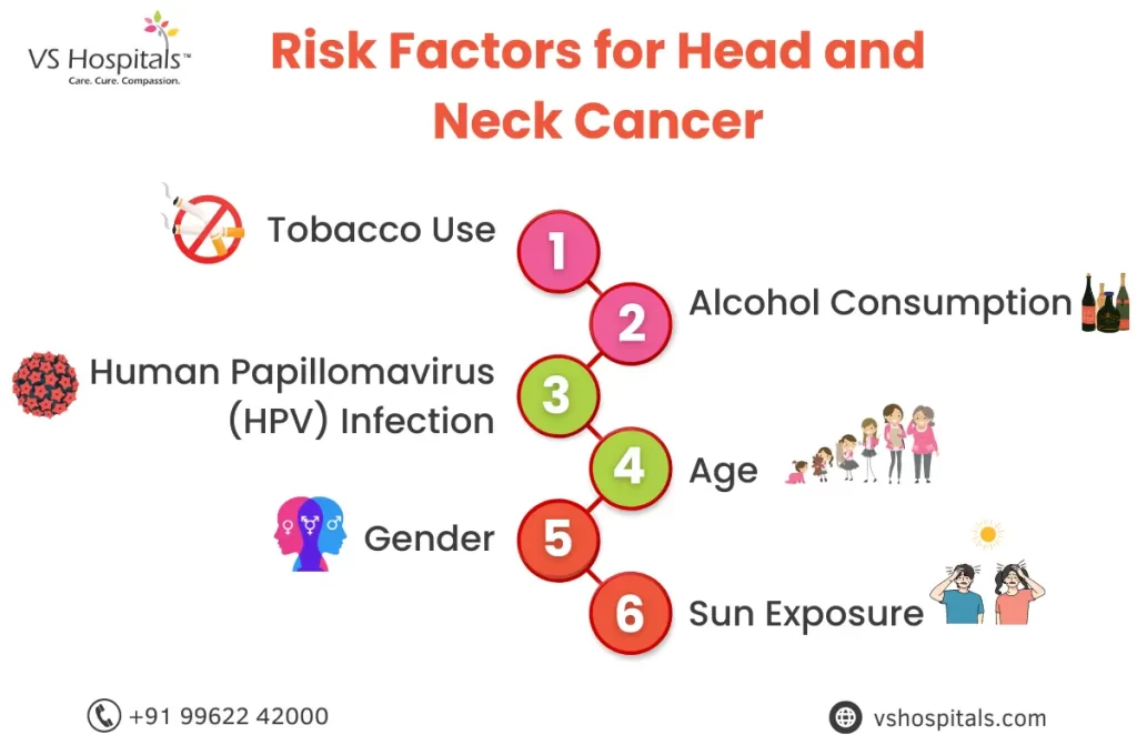 Early Head and Neck Cancer Symptoms | VS Hospitals