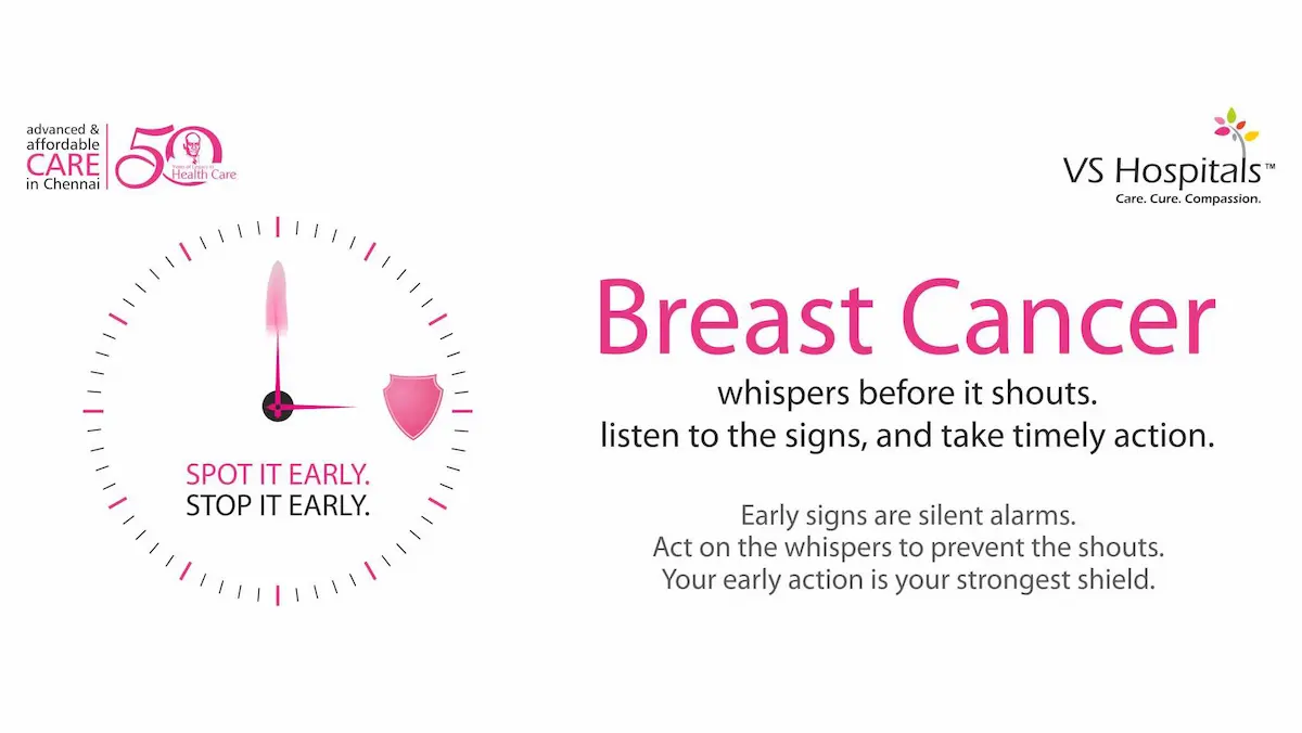 Spot It Early, Stop It Early - Your Best Chance Against Breast Cancer.
