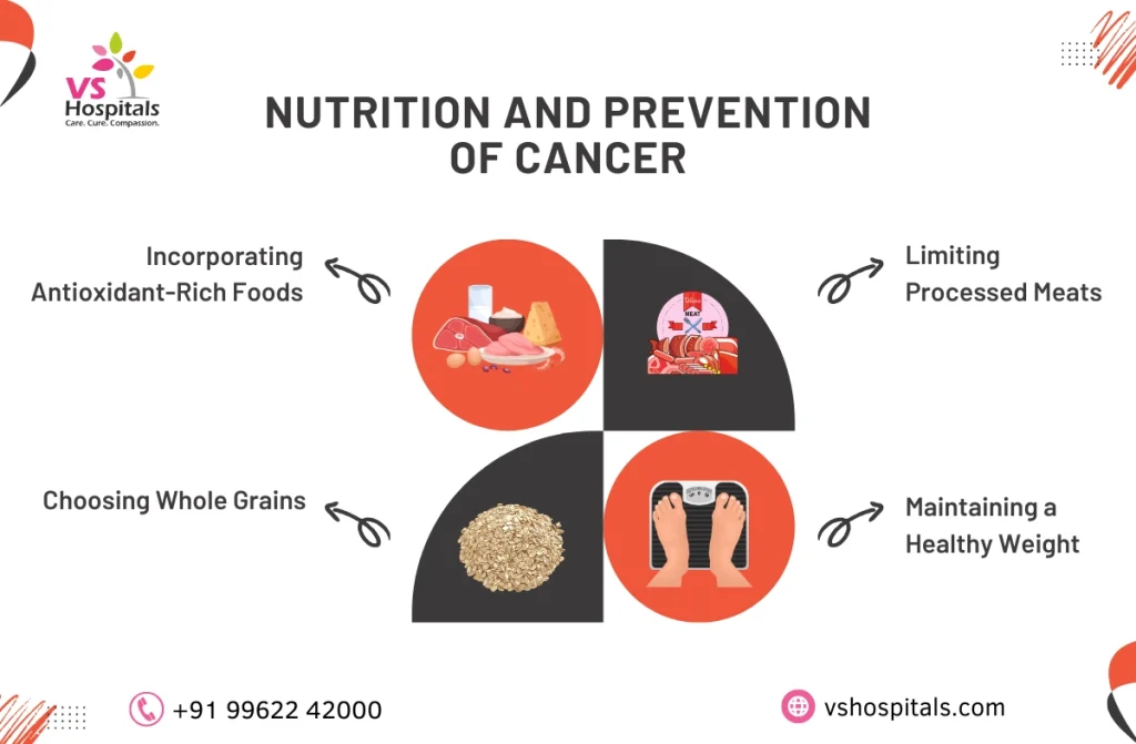 Foods For Cancer Patients To Avoid