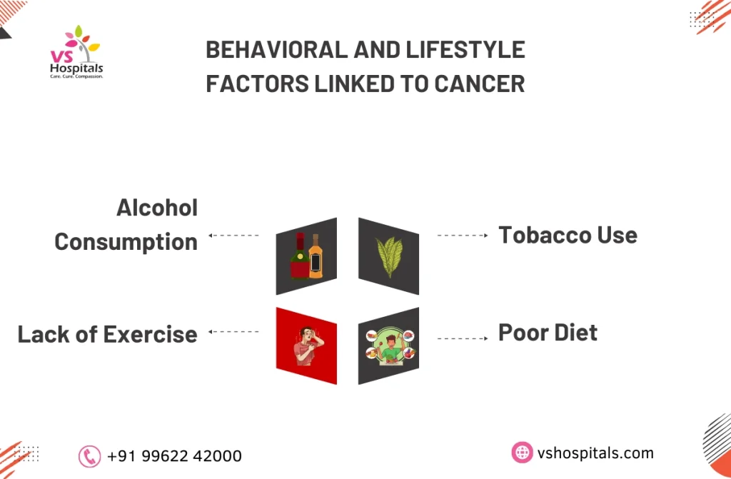 Top 10 causes of cancer