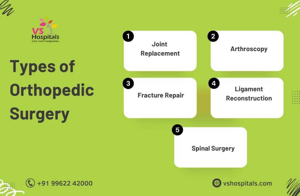 Best Orthopedic Doctor in Chennai