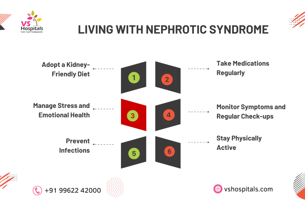 nephrotic kidney syndrome