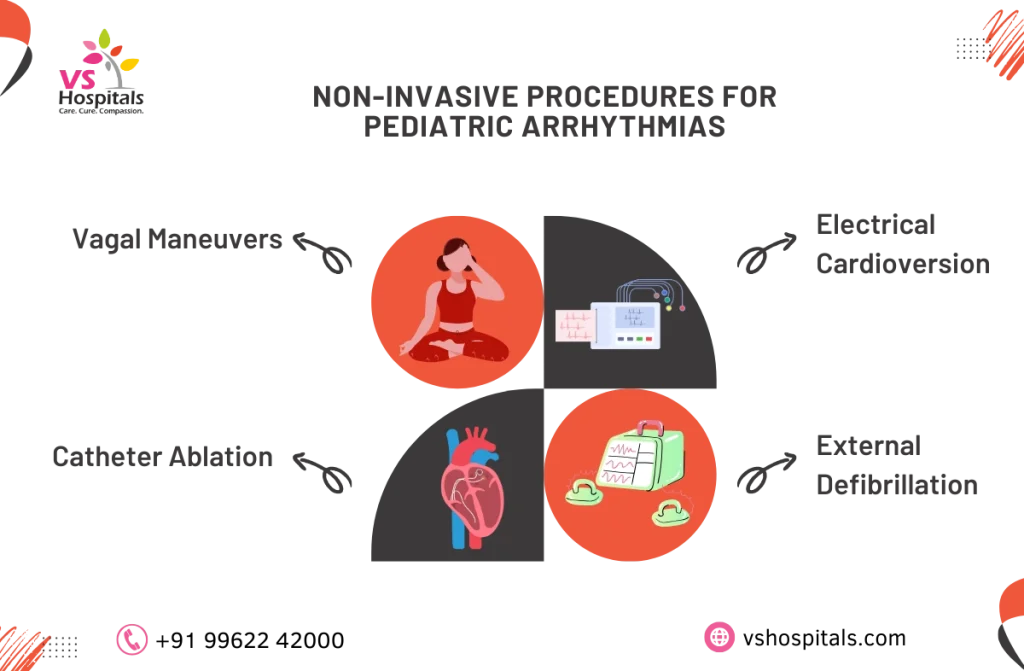 pediatric arrhythmias treatment