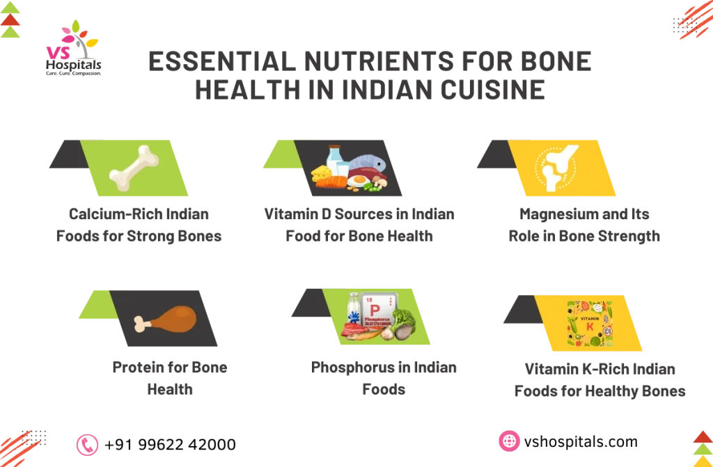 Indian Food for Strong Bones