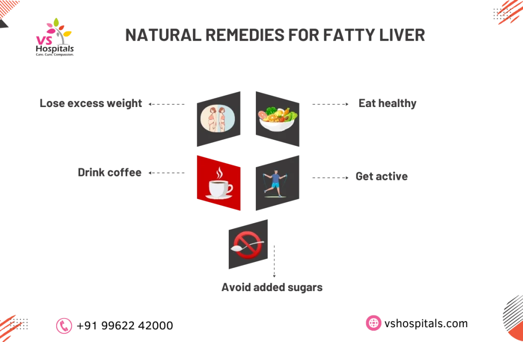 Natural Remedies for Fatty Liver